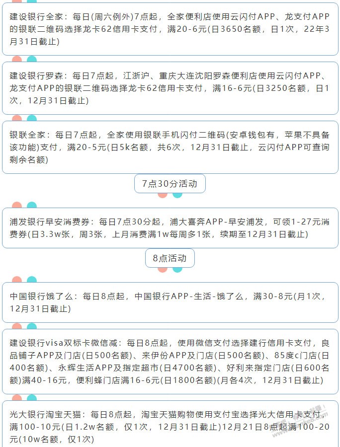 12月16日周四（各时段）xing/用卡活动提醒-惠小助(52huixz.com)