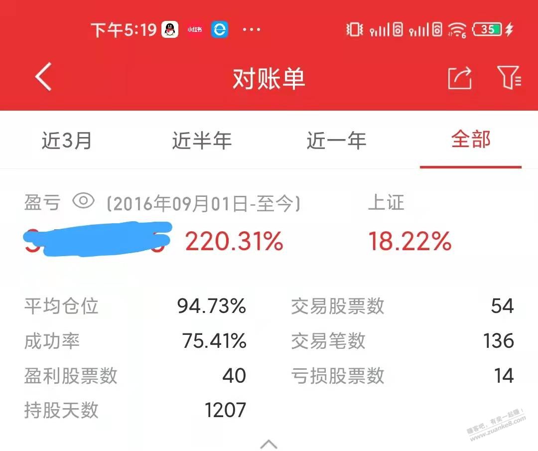 我已经戒股第二天了-惠小助(52huixz.com)