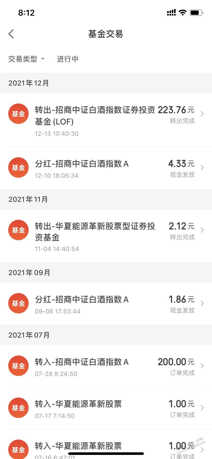 白酒基金真厉害-算下来年化40-惠小助(52huixz.com)