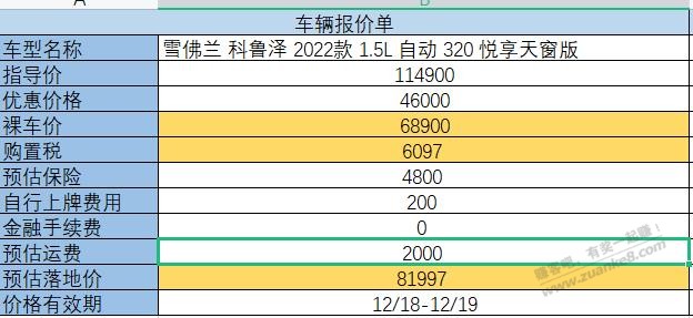 给大家4s比pdd科鲁泽的对比图-惠小助(52huixz.com)