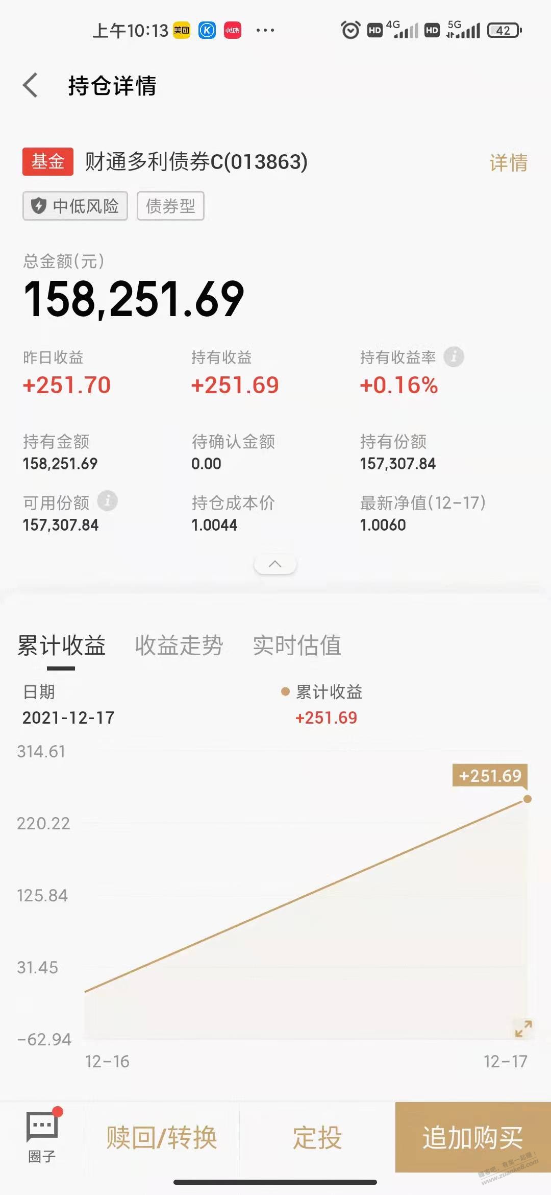 013863昨天竟然涨了0.16%-惠小助(52huixz.com)