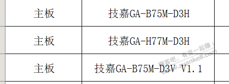 我要做E3神教钉子户-B75的板子囤了3块了-惠小助(52huixz.com)