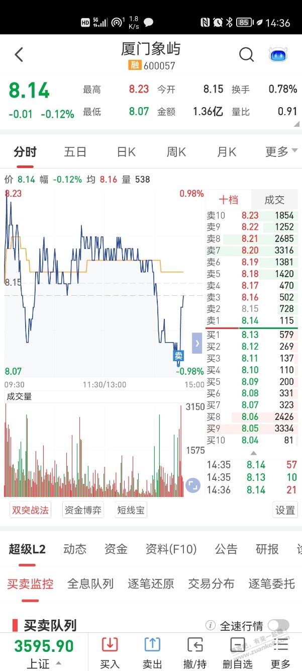 我被庄家监控了-实锤-惠小助(52huixz.com)