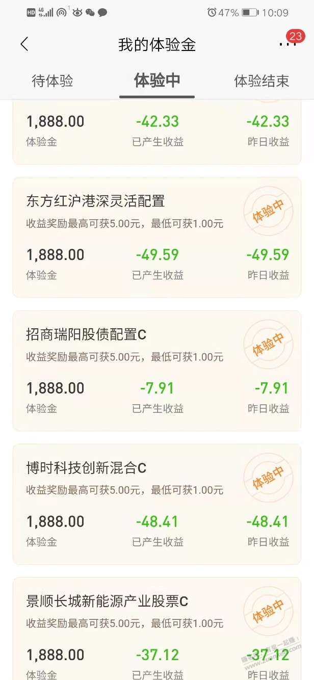 看看我的招商体验金-绿油油啊-惠小助(52huixz.com)