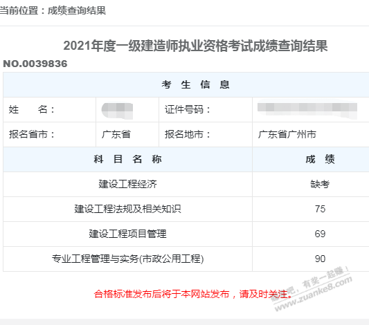 一建成绩出来了-难过-惠小助(52huixz.com)