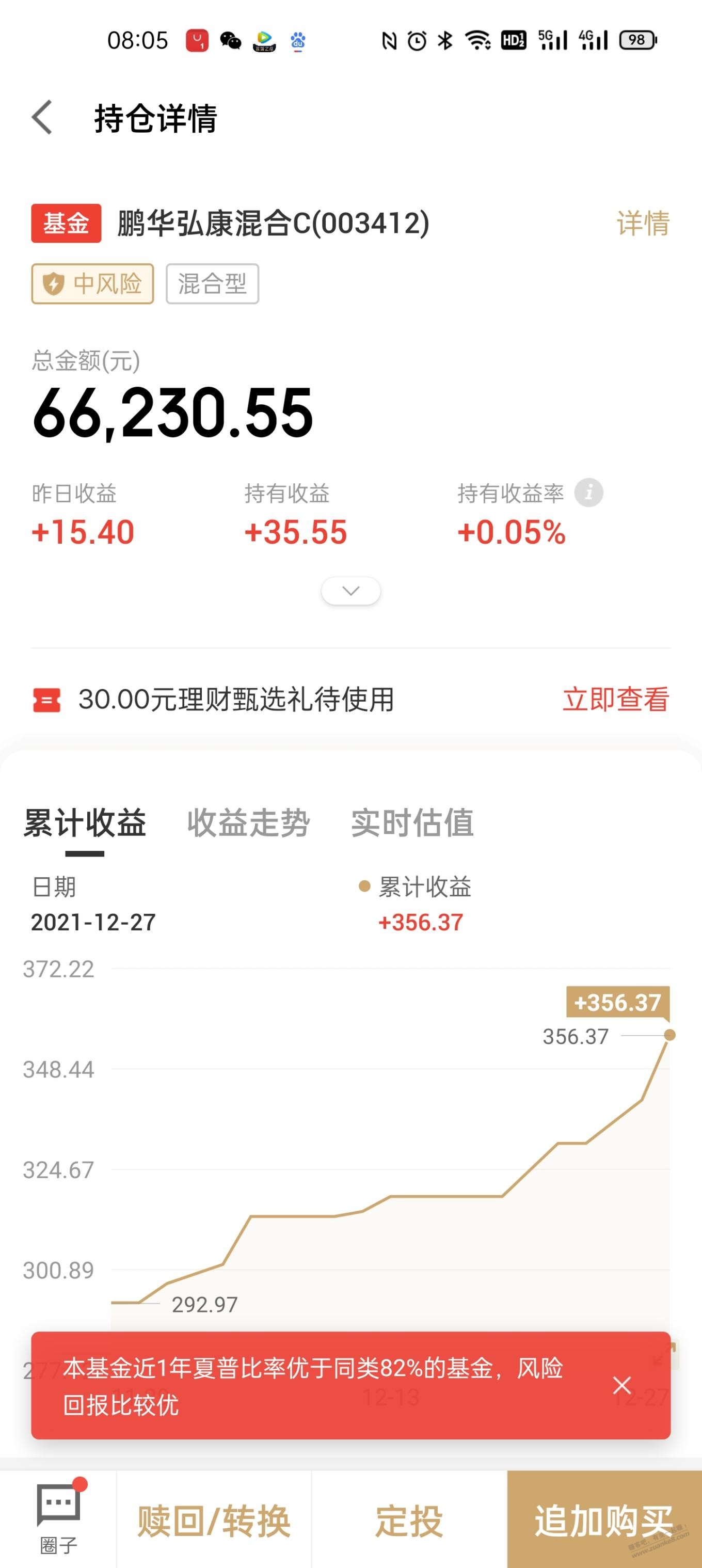 003412昨天不是涨嘛-谁说大跌的-惠小助(52huixz.com)