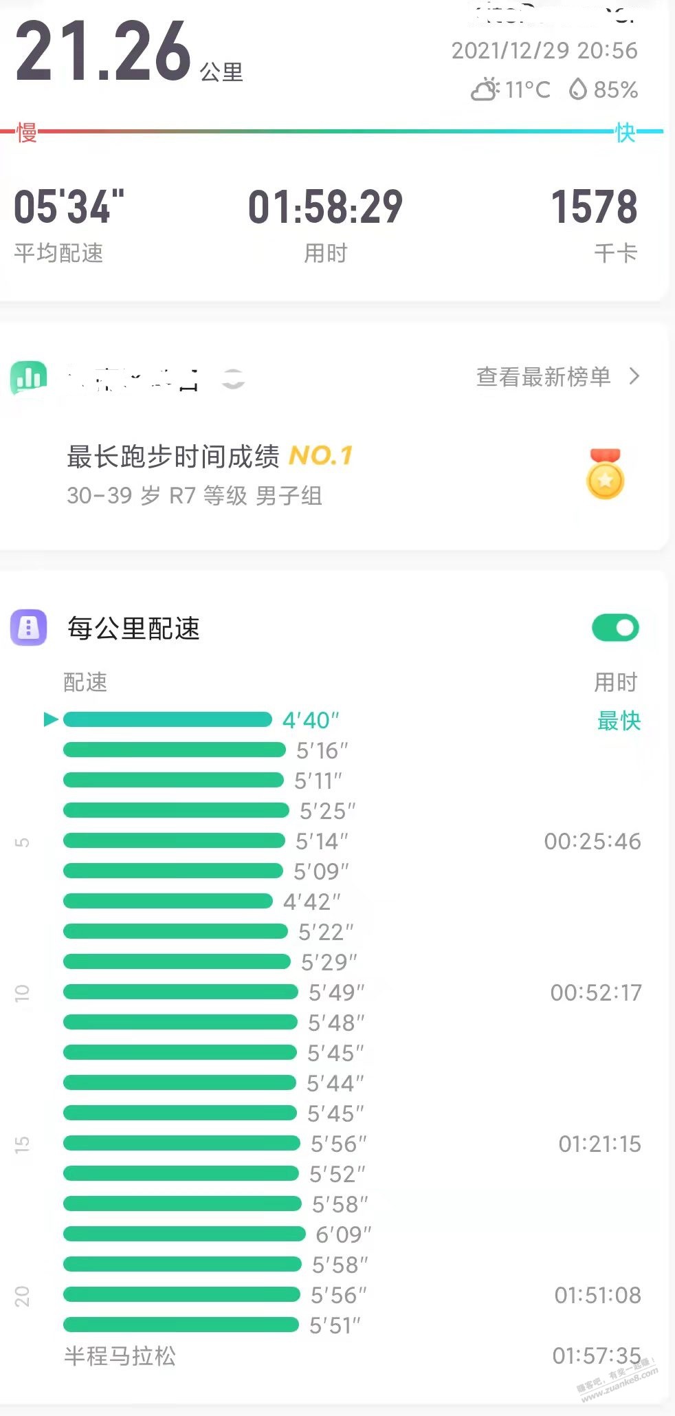 今晚跑了人生中第一个半马-惠小助(52huixz.com)